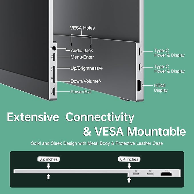 cocopar Portable Monitor 15.6 Inch 1080P FHD 60Hz 85% sRGB Travel Monitor with Speaker HDMI USB-C Second Screen for Laptop MacBook Surface PC Xbox PS4/5 VESA Mountable with Full Cover Stand