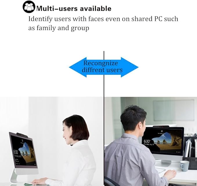 Face Recognition USB IR Camera for Windows Hello RGB 1080P (Entry Level) Webcam with Dual Microphone