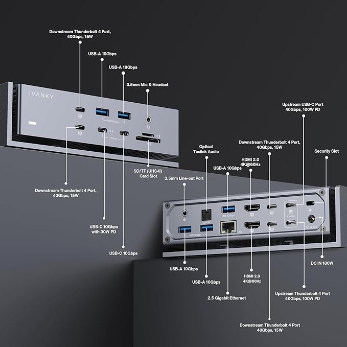iVANKY FusionDock Max 1 Dual Thunderbolt 4 Chips 20-in-1 Quad 6K@60Hz Monitor MacBook Docking Station 40Gbps Dock for Mac M1/M2/M3 Pro/Max 2HDMI 2.0 96W PD 10Gbps USB 2.5 GbE