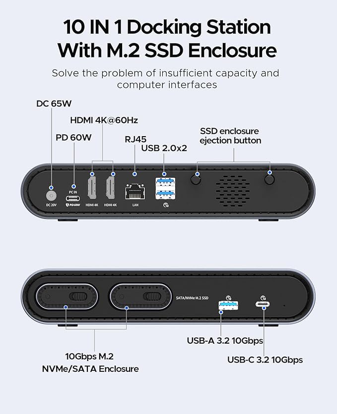 ORICO 10 in 1 USB-C Docking Station with Dual M.2 NVMe/SATA SSD Enclosure 10Gbps USB-C&ampUSB-A Dual HDMI 4K@60Hz 60W PD RJ45 Ethernet for MacBook Pro/Air (PTM2)