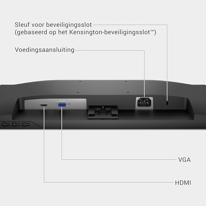 Dell SE2225HM 21.5-inch FHD Monitor 100Hz VA Panel 5ms Response Time 3000:1 Contrast HDMI/VGA Ports (Renewed)