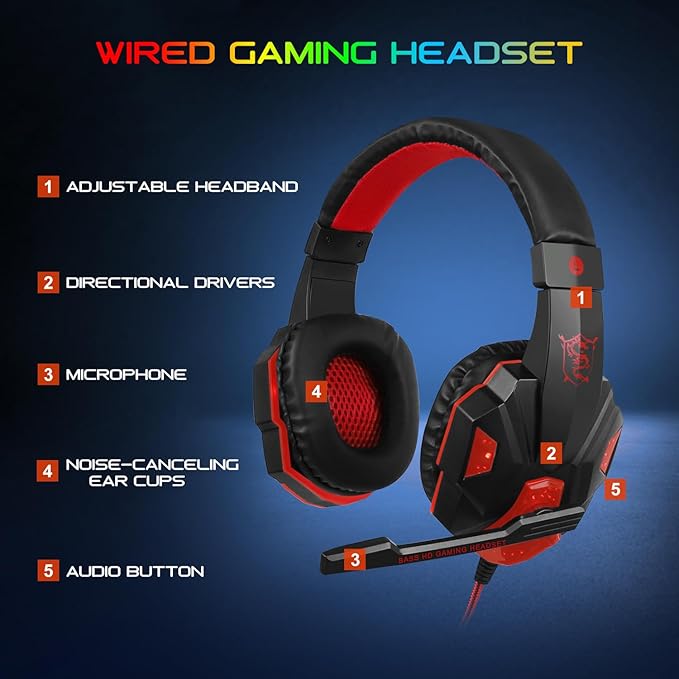 BlueFinger Gaming Keyboard Mouse Headset Combo USB Wired Crack Backlit114 Keys Letters Glow LED Keyboard Red LED Light Headset for Laptop PC Computer Work and Game