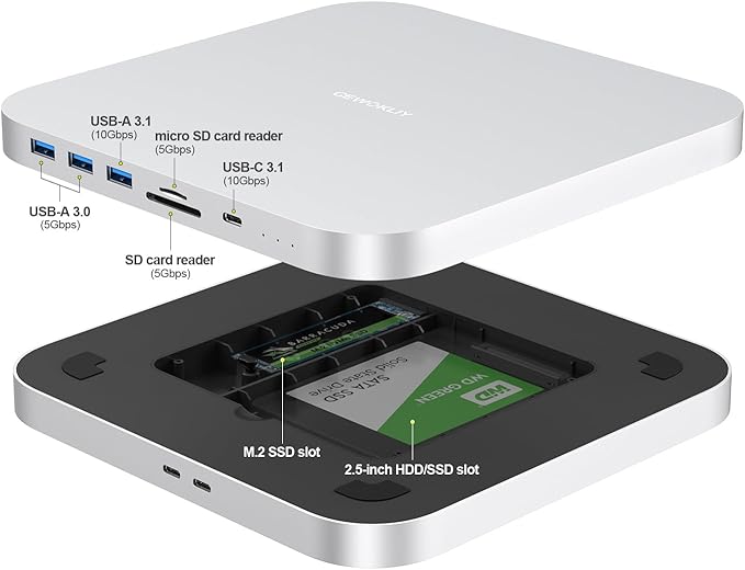 Mac mini Dock USB C Hub with Dual SSD Enclosure- Fits M.2 NVMe/SATA SSD and 2.5 inch SSD USB-C 10Gbps SD/TF Card Readers Docking Station for Mac mini M1/M2/Mac Studio | Accessories