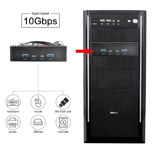 Cablecc 4-Port Internal USB 3.1 Gen 2 Front Panel Hub(2X Type-A + 2X Type-C) for 5.25 Bay Connects to Motherboard Type-E Header