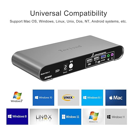 2 Computers 1 HDMI Monitor Automatic KVM Switch 8K@60Hz Hotkey Switching EDID Support 5.1/7.1 Audio and Microphone Aluminum Shell with Digital Display USB 3.0 Hub HDR10 with Cables