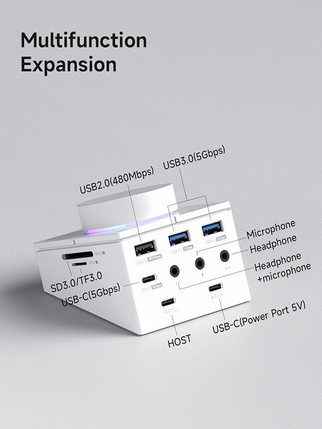 Hagibis Knob USB C Hub with Shortcut Buttons RGB Type-C Docking Station with 5Gbps USB-C 2 USB3.0 3.5mm Jack SD/Micro SD3.0 USB2.0 for MacBook iPad Pro Laptop (White AG)