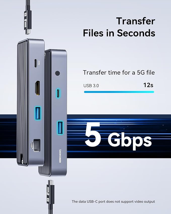 DOCKCASE Visual Smart USB C Hub (6-in-1) with HDMI Port 4K@60Hz Gigabit Ethernet USB-C and 2 USB-A 5Gbps Data Ports 100w PD Power Delivery for MacBook Air MacBook Pro XPS and More