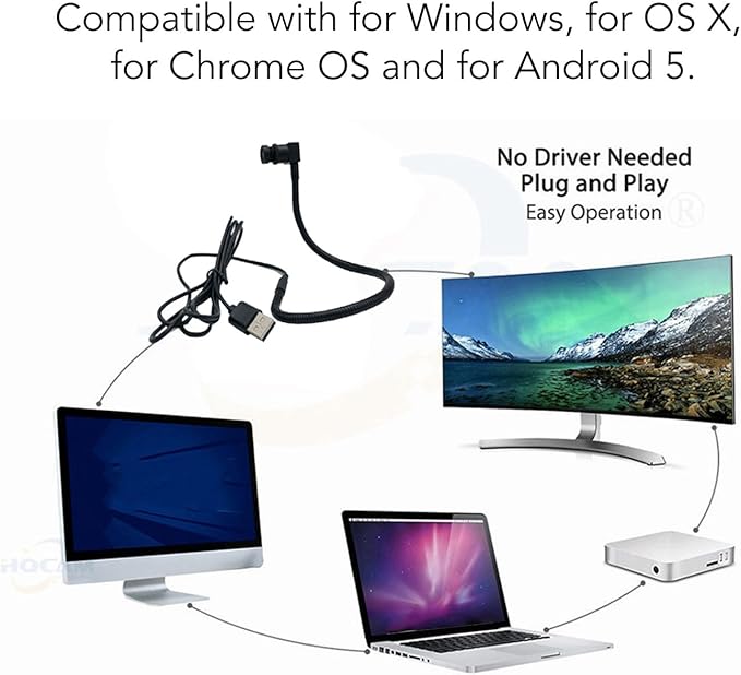 Center Cam Middle Screen Webcam 1080P Center Webcam for Laptop and Desktop Eye to Camera Plug &amp Play USB Webcam with Built in Microphone for Video Conferences AF MF Focus Mode