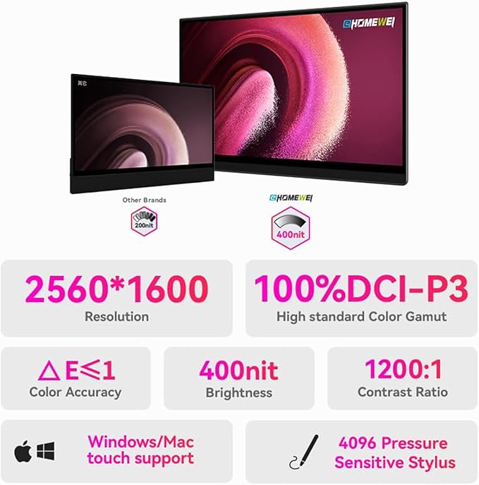 EHOMEWEI Q8g 16 2K 144Hz QLED Portable Touchscreen Monitor - 2560x1600 400 Nits HDR 100% DCI-P3 Laptop Screen Extender with 4096-Level Stylus FreeSync Gaming Display for MacBook PC PS5 Switch