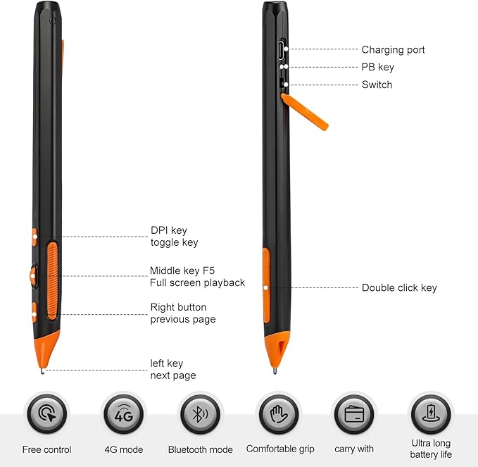 Lychee Pen Mouse 2-in-1 Wireless Mouse and Presenter with Bluetooth and 2.4G Dual Mode Ergonomic Design 3 Adjustable DPI Compatible with Laptop PC Tablet Smart TV (Back)