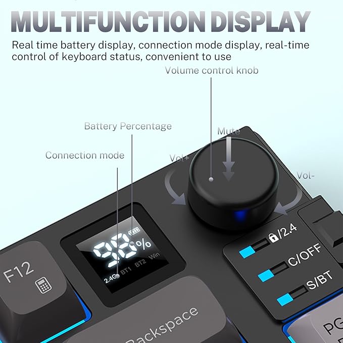 75 ％ Wireless Gaming Keyboard and Mouse Combo Tri-Mode BT5.0/2.4GHz/USB-C RGB Backlit Keyboard + 3D 1600DPI Mice 2000mAh Battery 80 Keys Knob Volume Control (Gradient Gray)