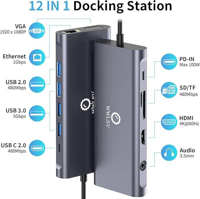 Laptop Docking Station 12-in-1 USB C Hub – HDMI 4K@60Hz (Single Display) Dual Display HDMI + VGA (1080p Shared Bandwidth) 100W PD Ethernet USB 3.0 SD/TF Audio for MacBook Dell HP Lenovo