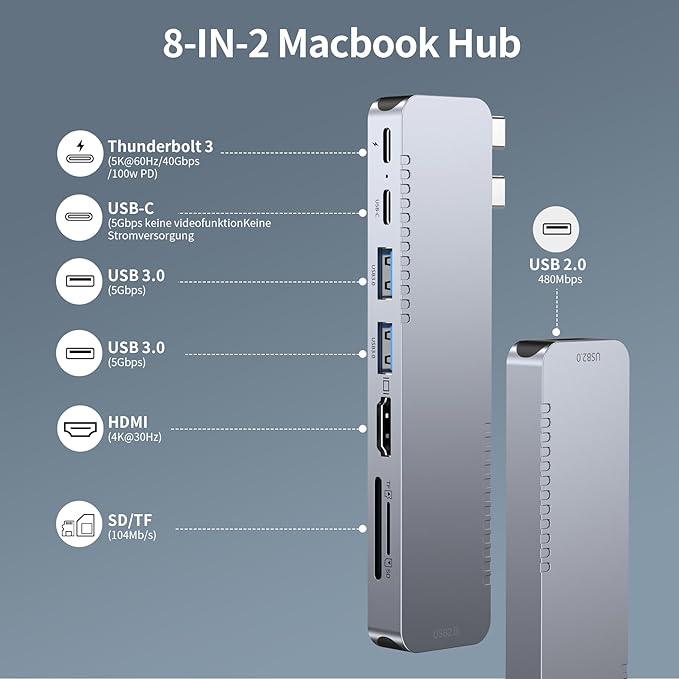 M82 USB C Hub Adapter for MacBook Pro Air Docking Station 8-in-2 for Mac Book Accessories Dongle 4K@30Hz HDMI Thunderbolt 4/3 USB 3.0 SD/TF USBC Dock Multiport Adapter for Mac M5 M4 M3 M2 M1