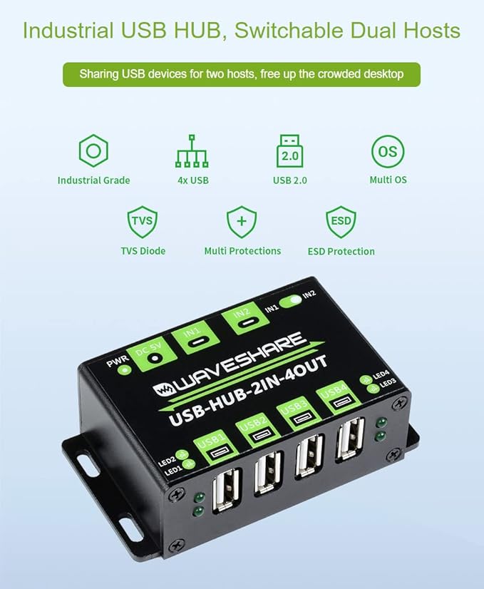 Waveshare Industrial Grade USB HUB Extending 4X USB 2.0 Ports Switchable Dual Hosts Sharing USB Devices for Two Hosts