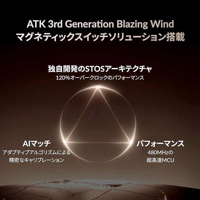 ATK Hex80 Gaming Keyboard Wired Magnetic HE Keyboard Purple Rapid Trigger Hole Effect Switch 8 KHz Polling Rate CNC Shaved Aluminum Case Genuine Product