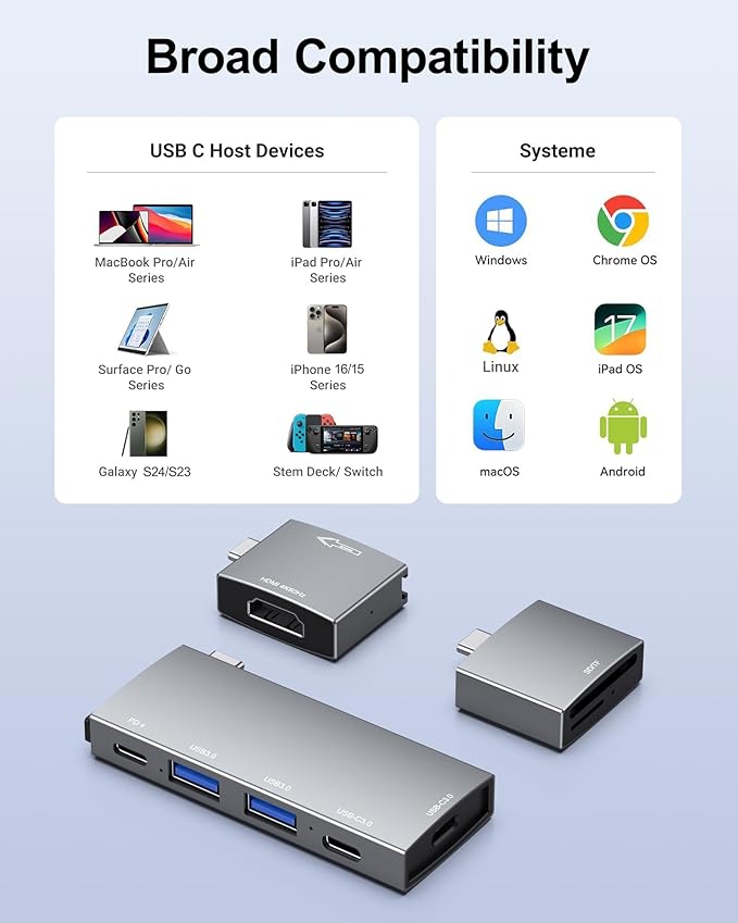 USB C Hub for MacBook USB Hub 7-in-2 for Thunderbolt 4 Port 4K 60Hz HDMI 2 USB C 2 USB A Data Ports microSD SD Card Reader for MacBook Pro 13 Inch MacBookAir M1 M2 M3 iPad Dell Lenovo