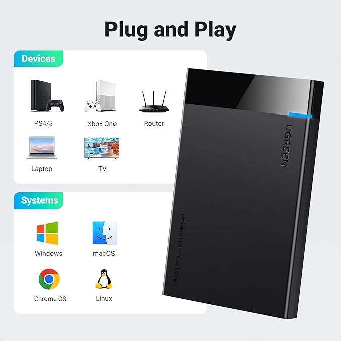 UGREEN 2.5 Hard Drive Enclosure USB 3.0 to SATA III Adapter Bundle with UGREEN Revodok 105 USB C Hub 5 in 1 Multiport Adapter