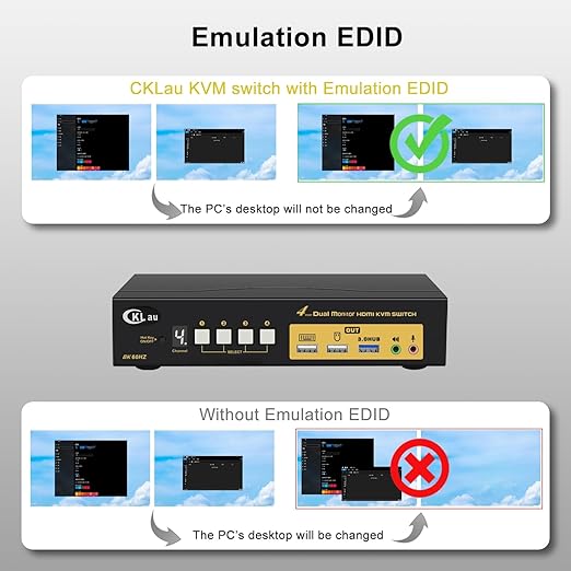 CKLau 4x2 USB 3.0 HDMI KVM Dual Monitor Switch 4 Computers 2 Monitors with CablesAudio Mircophone Digital Display Supports 8K@60Hz 4K@144Hz Emulation EDID Hotkey Switching CKLau-942Hua-5