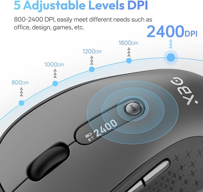 XBG B15pro Wireless Bluetooth Mouse Bluetooth 5.0/4.0 &amp 2.4G Tri-Mode Type-C Rechargeable with LED Screen Display Ergonomic Silent Click for Laptop/PC/Tablet Multi-Device &amp Office Use