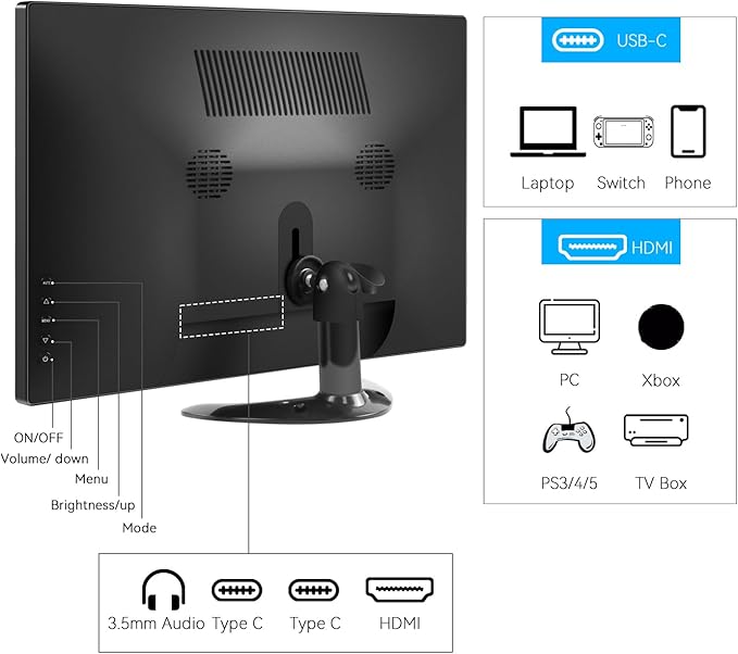 15.6inch PC Monitor Touchscreen IPS Screen 1920x1080P 60Hz 99% sRGB Built-in SpeakerHDMI/USB-C Portable Monitor for Laptop Switch Xbox PS3/4/5 Raspberry Pi5