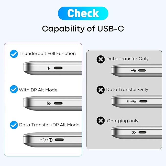 USB C to 3 HDMI Adapter with PD 100W 4K@60Hz HDMI Splitter Extended Display for Multi-Monitors Adapter for 3 Monitor Windows Allows Display 4 Separate Screens macOS Only Mirror Mode