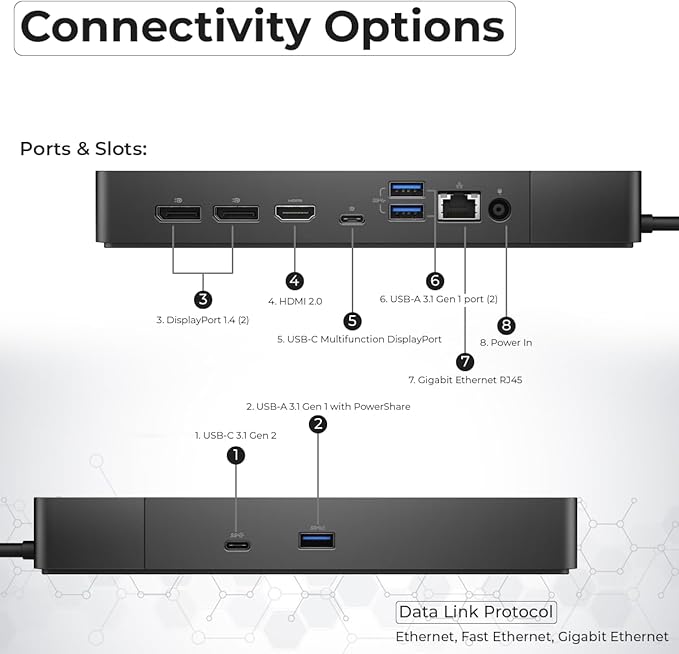Dell WD19S Docking Station Dual Monitor Bundle - 180W Supports 4K Display Dell Dock with 180W Power Supply + Anyhdd 4K HDMI Cable + 4K DisplayPort Cable + USB-C Cable + Microfiber Cloth Included