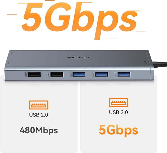 USB C Docking Station Dual Monitor for Dell HP Lenovo Surface Laptop USB Hub for Laptop Adapter Docking Station Dual Monitor HDMI USB C Dongle with 2 HDMI DP 5 USB Ports 100 W PD SD TF Ethernet Audio