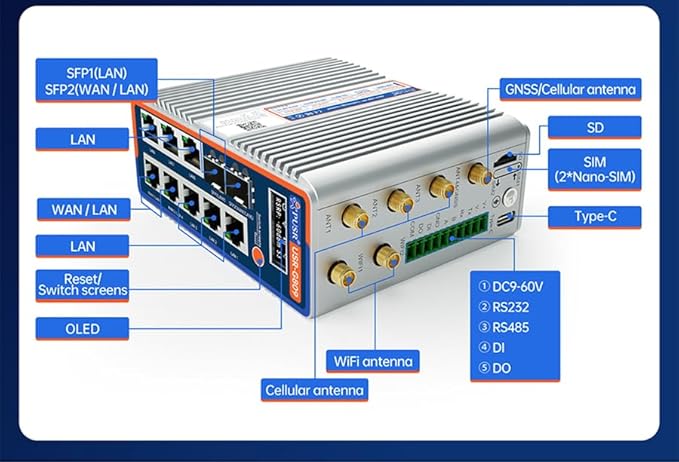 USR-G809s-G Flagship Gigabit Edge Router 8GB Storage Support Python Secondary Development with Interface 2SFP + 8RJ45 Qualcomm Dual-Band Wi Fi6 GNSS