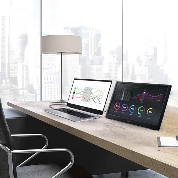 acer PM1-15.6 Monitor Display 1920x1080 60 Hz 16:9 15ms GTG 250 Nit (Renewed)