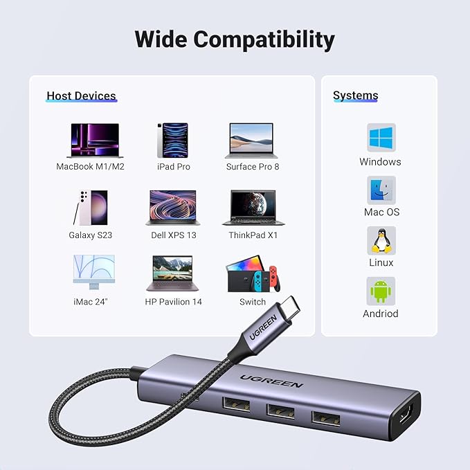 UGREEN USB C Hub 5-in-1 USB-C Hub with 4K@60Hz HDMI 100W Power Delivery 3 USB-A 3.0 Data Ports USB C Dock Adapter for MacBook Pro/Air iPad Pro Mac Mini Surface XPS Thinkpad Galaxy and More