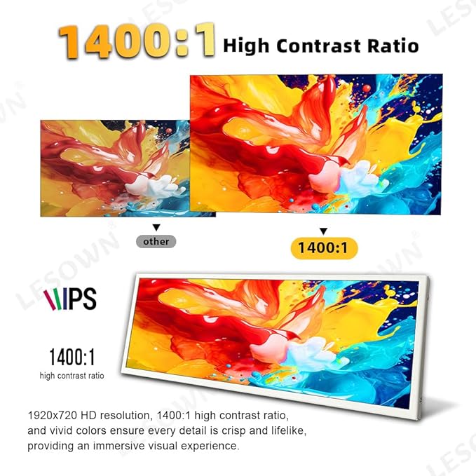 12.3-inch Strip Widescreen Portable HDMI Bar Monitor HD 1920x720 Stretched Secondary Display 1400:1 Contrast for PC Laptop