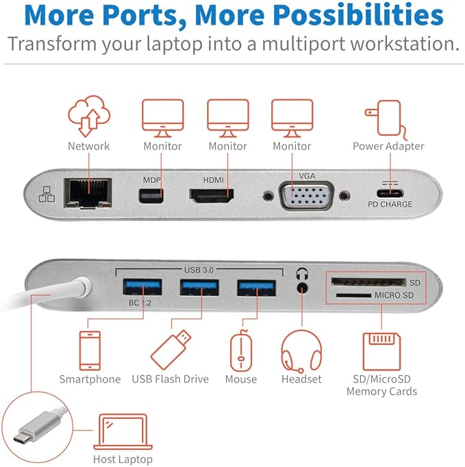 Tripp Lite USB-C Docking Station for Dual Monitors 4K @ 30 Hz HDMI Mini DisplayPort mDP VGA Gigabit Ethernet Memory Card 3.5mm Audio 100W USB-C PD Charging 3-Year Warranty (U442-DOCK1)