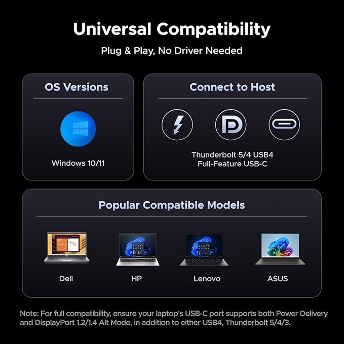 UGREEN 14 in 1 USB C Docking Station 3 Monitors Revodok Pro 314 with 8K DP/4K HDMI 100W PD 10Gbps USB Ports Gigabit Ethernet SD/TF 170MB/s 3.5mm Audio 90cm Cable.140W Power Adapter (HDMI &amp 2