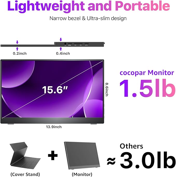 cocopar Portable Monitor 15.6 Inch 4K UHD 60Hz 145% sRGB Travel Monitor with Speaker HDMI USB-C Second Screen for Laptop MacBook Surface PC Xbox PS4/5 VESA Mountable with Kickstand