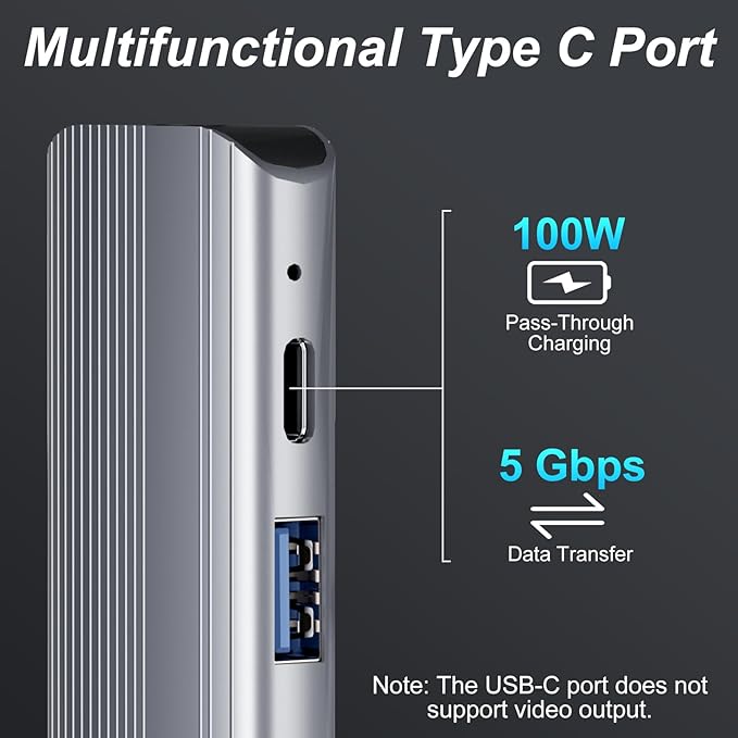 USB C Hub Ethernet HDMI Multiport Adapter for MacBook Pro/Air iPad Laptop Dock with 5Gbps USB A/C 1Gbps RJ45 Gigabit Ethernet 4K 30Hz HDMI 100W Pass Through Charging