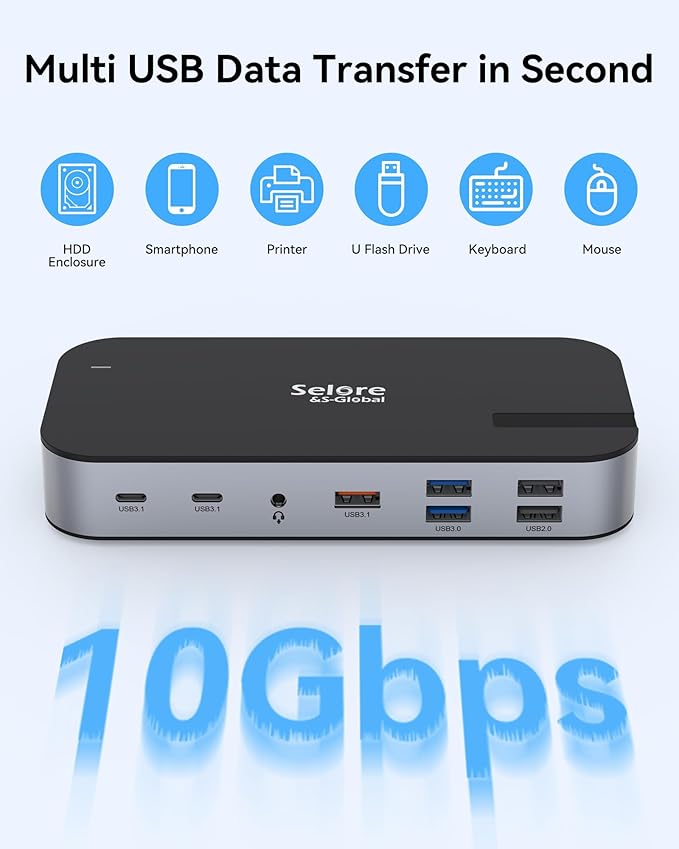 Selore USB C Dock 3 HDMI Docking Station Dual Monitor 16-in-1 Laptop Docking Station 3 Monitors with Triple HDMI 10Gbps USB A/C 3.1 100W PDSD/TF Ethernet USB C Hub USB C Dongle for Windows Mac