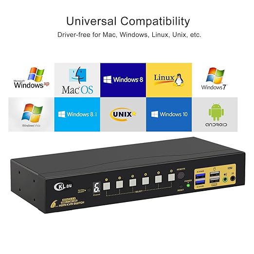 CKLau 6 Port Rack Mount KVM Switch HDMI 2.0 4K60Hz with Audio 2 pcs USB 3.0 Peripheral Hub and Cables for 6 Computers 1 Monitor Supports Hotkey IR Remote Wired Remote Manual Switching