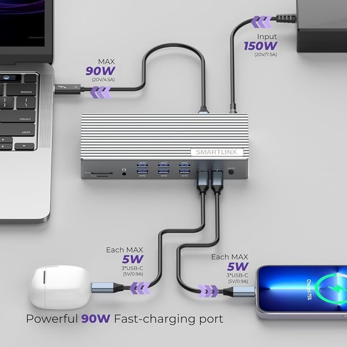 Thunderbolt 4 Dock with DisplayLink 21-in-1 USB-C/A Docking Station for MacBook Windows &amp ChromeOS – 150W Charging 40Gbps 8K/4K Display Dual/Triple/Quad/5 Monitor Support