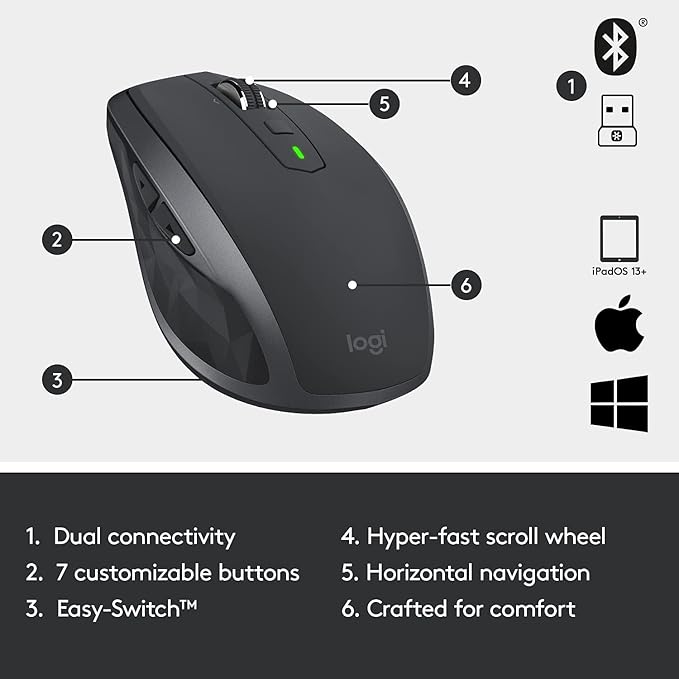 Logitech MX Anywhere 2S Wireless Mobile Mouse (Renewed)