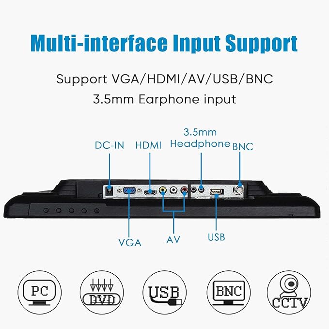 JaiHo PC Screen 19 Inch 4:3 Monitor 1280x1024 Color LCD Screen HD PC Monitor with HDMI/VGA/AV/BNC/USB for Raspberry Pi Computer Xbox Two Speakers VESA