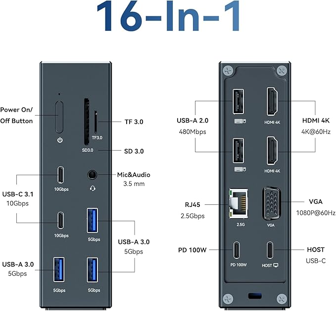 ANYOYO USB C Docking Station Dual Monitor Laptop Docking Station 16-IN-1with 2*HDMI 4K60+VGA1080P+2*USB C10Gbps+SD/TF+Audio+PD100W USB C Hub Multiport Adapter for MacBook/Dell/Lenovo/HP(Black)