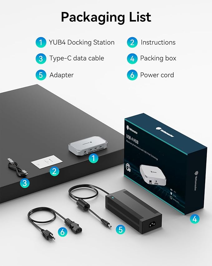 Yottamaster 40Gbps USB4 Dock Aluminum 5-in-1 USB C USB4 Hub with Triple Display 85W PD Charging for MacBook Dual Monitor Single 8K or Dual 4K@60Hz Compatible with USB4 Thunderbolt 4/3 [YUB4]