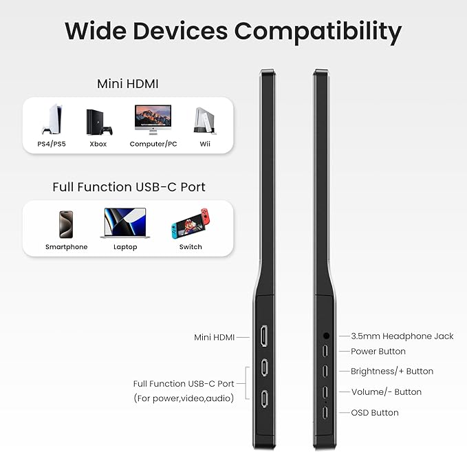 KQC Portable Monitor 15.6 1080P FHD IPS Display Ultra-Slim USB-C HDMI Travel Monitor with Kickstand Zero Bezel Screen Extender for Laptop Mac Phone PS Xbox Switch Gaming