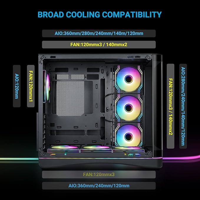 SAMA V62 Mid-Tower PC Case 7x120mm Pre-Installed ARGB PWM Fans 4mm Tempered Glass USB 3.1 Type-C &amp USB 3.0 Ports 7 Slots Support ATX/MATX/ITX (Back-Connect Compatible) Black