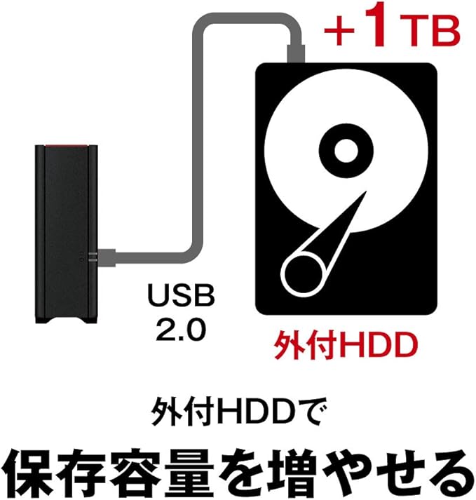 Buffalo NAS Smartphone / Tablet / PC Compatible Network HDD 2TB LS210D0201G [Entry-Level Model]