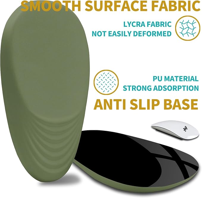 Hokafenle Ergonomic Mouse Pad Wrist Support with Stepped-Wedge Design Wrist Rest Pain Relief Mousepad Filled with Memory Foam Carpal Tunnel Mousepad for Wireless Mouse(12x8 inch Dark Green)