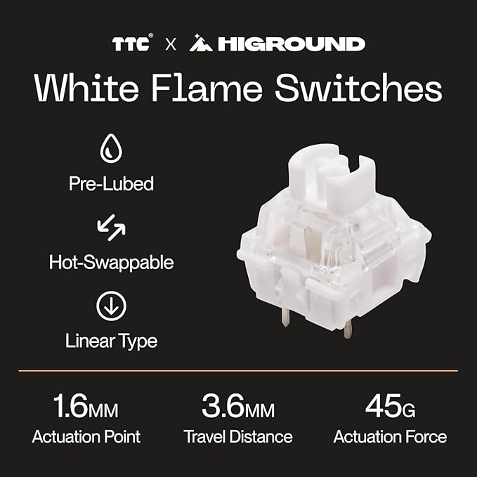 Higround Basecamp 65% Mechanical USB Wired Gaming Keyboards Programable RGB Transparent/Translucent Hot-Swappable Deep Thock Creamy Sounding PC Keyboard (BLACKICE - White Flame Switch)