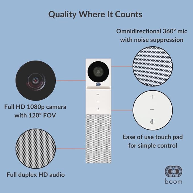 Boom UNO Full HD 1080p Conference Camera with 120° Wide-Angle Lens Full Duplex Speaker &amp Microphone Noise-Canceling Audio USB Plug &amp Play Video Bar for Meetings (White)