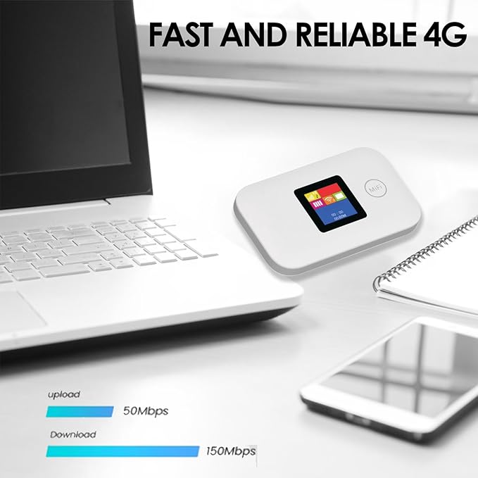 4G Mobile Wi Fi Hotspot 4G Unlocked Internet Router Devices with SIM Card Solt 150Mbps Travel Wi Fi Router Support for Asia Africa Europe B1 B3 B7 B8 B20 B38 40 41