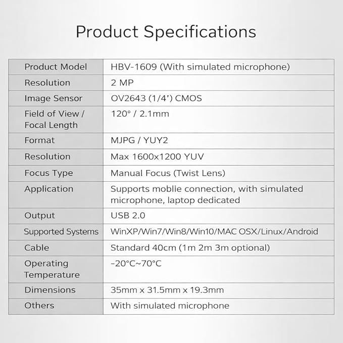 Keenso USB Camera Module1600 * 1200 2MP Autofocus 120° Wide Angle Camera Module for Computer Laptop